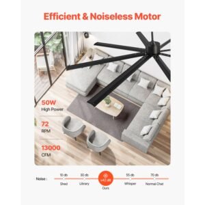 96 in ceiling fan without light, 6 speed remote control, aluminum 8 blade, reversible dc motor, modern low profile flush mount exterior fan for bedroom, living room, patio, indoor/outdoor, black