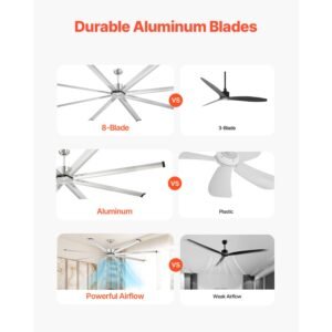 96 in ceiling fan without light, 6 speed remote control, aluminum 8 blade, reversible dc motor, modern low profile flush mount fan for bedroom, living room, patio, indoor/outdoor, brushed nickel