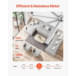 96 in ceiling fan without light, 6 speed remote control, aluminum 8 blade, reversible dc motor, modern low profile flush mount fan for bedroom, living room, patio, indoor/outdoor, brushed nickel