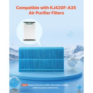 air purifier filter replacement, compatible with kj420f a35 filter accessories with precision mesh screen, washable & reusable, easy to replace for indoor room office humidifying, blue