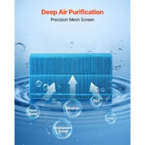 air purifier filter replacement, compatible with kj420f a35 filter accessories with precision mesh screen, washable & reusable, easy to replace for indoor room office humidifying, blue