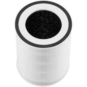 air purifier replacement filter, h11, 2 in 1 compact & lightweight replacement filter with pet pre filter, easy to grab purifier filter with non woven fabric, fit for cylindrical purifier