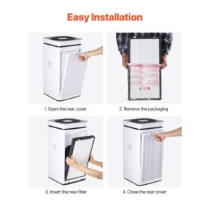 air purifier replacement filter, h13, 2 in 1 compact & lightweight replacement filter with non woven fabric, easy to install purifier filter with activated carbon, fit for square purifier