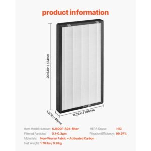 air purifier replacement filter, h13, 2 in 1 compact & lightweight replacement filter with non woven fabric, easy to install purifier filter with activated carbon, fit for square purifier