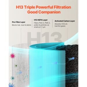 air purifier replacement filter, h13, 3 in 1 compact & lightweight replacement filter with sturdy pp pre filter, easy to grab purifier filter with activated carbon, fit for cylindrical purifier