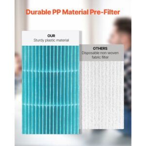 air purifier replacement filter, h13, 3 in 1 compact & lightweight replacement filter with sturdy pp pre filter, easy to grab purifier filter with activated carbon, fit for cylindrical purifier