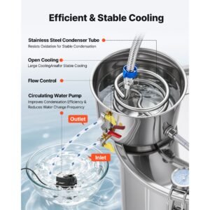 alcohol still, 13.2 gal/ 50l alcohol distiller with 10 x 16oz glass jars, thumper keg, dual scale thermometer, and water pump, home brewing kit for diy whiskey wine brandy
