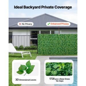 artificial plant wall, 4 pcs, each panel 2 x 8 ft artificial boxwood panels, sun protection greenery backdrop privacy hedge fence, fake grass screen for wedding, indoor, outdoor garden, backyard