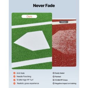 baseball hitting mat, 12x6 ft batting cage mat, batters box turf mats, softball batting practice equipment with home plate and anti fade turf, portable training aid for indoor outdoor, green