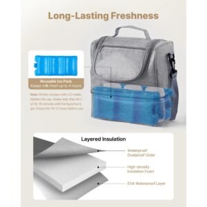 breast pump bag, breast feeding bag with ice pack, fits for s1/s2, pumping accessories & breastmilk storage, portable pump carrying case for work, travel and family use, grey
