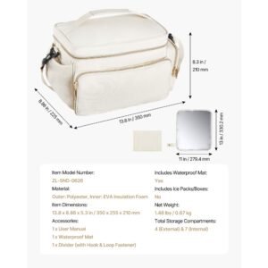 breast pump bag, breast feeding bag with waterproof mat, fits for s1/s2, pumping accessories & breastmilk storage, portable pump carrying case for work, travel and family use, beige