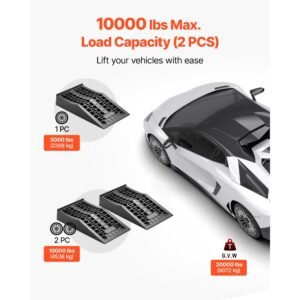 car ramps, 2 pcs 20000 lbs gvw capacity, 2.6 in lift height, portable low profile car service ramps for home garage maintenance & oil changes, heavy duty for low chassis vehicle & support jack
