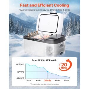 car refrigerator, dc 12/24v ac100 240v compressor electric cooler, 4°f to 68°f car fridge with app control, 16 qt cars freezer for rvs, campsites, boats, camping, fishing, 60w portable freezer