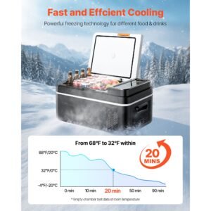 car refrigerator, dc 12/24v ac100 240v compressor electric cooler, 4°f to 68°f car fridge with app control, 21 qt cars freezer for rvs, campsites, boats, camping, fishing, 60w portable freezer