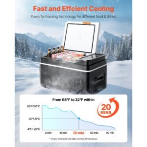 car refrigerator, dc 12/24v ac100 240v compressor electric cooler, 4°f to 68°f car fridge with app control, 23 qt cars freezer for rvs, campsites, boats, camping, fishing, 45w portable freezer