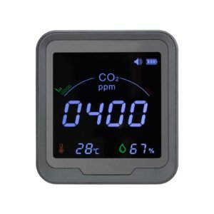 carbon dioxide monitor, co2 controller with temperature and humidity display, ndir sensor, carbon dioxide detector for bedside, home, office, car, lightweight & portable
