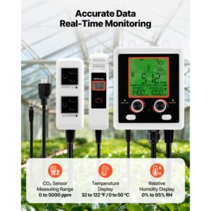 carbon dioxide monitoring controller, dual outlets carbon dioxide controller, co2 meter monitor day and night detection feature, ndir co2 sensor for green house, laboratories, classrooms, home