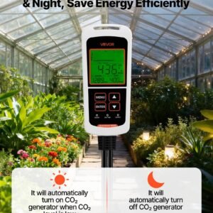 carbon dioxide monitoring controller, dual outlets co2 monitor & controller, carbon dioxide sensor day and night detection feature, ndir co2 sensor for greenhouse, laboratories, classrooms, home