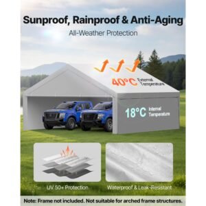 carport replacement canopy, 20 x 20 ft potable garage tent top tarp with sidewalls, uv resistant & waterproof, heavy duty car shelter tarp with ball buggees, grey, frame not included