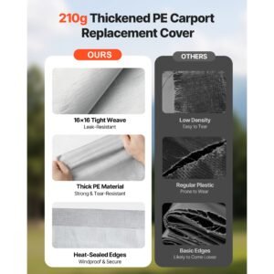 carport replacement canopy, 20 x 20 ft potable garage tent top tarp with sidewalls, uv resistant & waterproof, heavy duty car shelter tarp with ball buggees, grey, frame not included