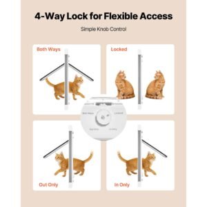 cat door for window, adjustable to fit window width 35" 40", 4 secure lock modes, aluminum frame and high transparency glass, magnetic closure, weatherproof quick fit pet door for cats, white