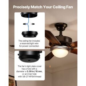 ceiling fan light kit, 750lm 3000k fan light kit with pull chain, 2 led bulbs, modern replacement fixture for living room, dining room, bedroom, frosted milk glass shade brushed nickel finish