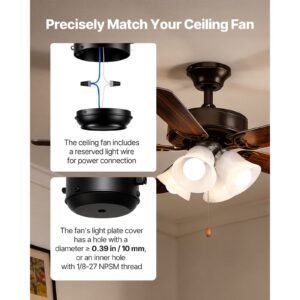 ceiling fan light kit, four light 3000k 750lm fan light kit with pull chain, replacement light fixture for living room, bedroom, home decor, cloud white glass shade brushed nickel, floral shape