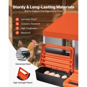 chicken nesting boxes, 2 compartments, easy egg collection, wall mount, easy to assemble, galvanized steel and high strength plastic, roll away nesting boxes for chickens laying eggs, orange
