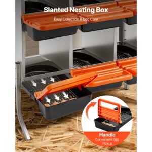 chicken nesting boxes, 6 compartments, with support legs, easy egg collection, galvanized steel and high strength plastic, roll away nesting boxes for chickens and hens laying eggs, orange