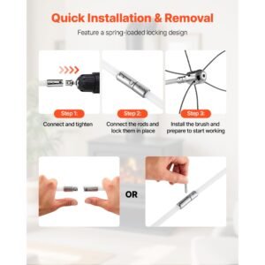 chimney sweep kit, 30 ft maximum extendable length chimney brush, chimney cleaner sweeper with dual brush heads, brush & goggles, fireplace cleaning tool for square, rectangle, arch chimneys