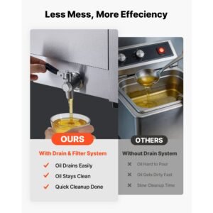 commercial electric deep fryer, oil filtration upgrade, 9.51 qt, 1750w stainless steel countertop fryer with basket and lid, temp control, oil drain valve for commercial restaurant use, silver