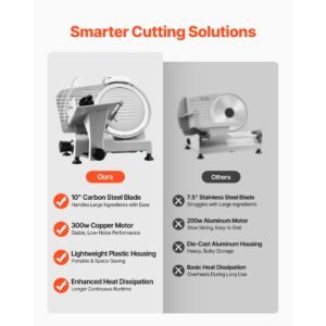 commercial meat slicer, 300w electric cutter, removable 10" carbon steel blade and food tray, 0 0.47" adjustable thickness food slicer machine,for frozen meat, ham, baguett, steak, etl approved