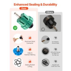 coolant pressure tester kit, 28pcs radiator vacuum refill kit with 4 adapters, universal fit, automotive cooling system pressure tester kit, with pressure pump & aluminum alloy purge filler