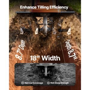 corded electric tiller, 18 inch tilling width garden rototiller, 13.5 amp motor heavy duty tilling machine, cultivator with steel tines and foldable handle, for lawn, yard, and gardening care