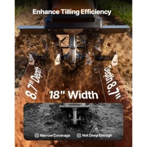 corded electric tiller, 18 inch tilling width garden rototiller, 15 amp motor heavy duty tilling machine, cultivator with steel tines and foldable handle, for lawn, yard, and gardening care