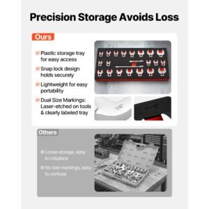 crowfoot wrench set, 3/8" drive, 22 piece metric and sae size crows foot wrenches, cr mo alloy steel, with storage tray, dual size markings on tools and tray, for auto maintenance or repairs