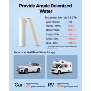 deionized filter for spotless car wash system, 2 x 4l mixed bed di resin filter replacement compatible with prs 207slxc, prs tcxc, prs tcxc pt, prs 207xcgb deionized water system