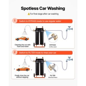 deionized water system for car wash, spotless car wash water system with 2 x 4l di resin, bypass valve & tds meter, portable sport free water deionizer filter for cars rvs windows
