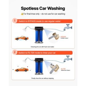 deionized water system for car wash, spotless car wash water system with 2 x 4l di resin, tds meter & bypass valve, spot free deionized water filter for cars rvs motorcycles windows