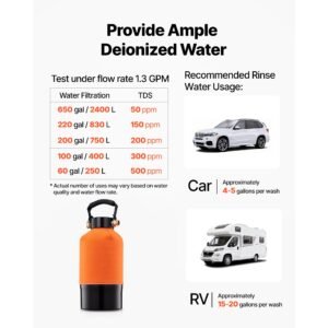 deionized water system for car wash, spotless car wash water system with 5l di resin & tds meter, spot free deionized water filter for cars rvs motorcycles windows