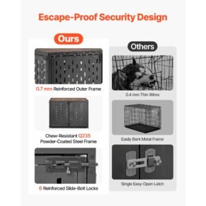 dog crate furniture, 42 inch heavy duty dog kennel furniture indoor for small & medium dogs, steel decorative pet cage house end table with 3 doors, detachable tray & escape proof locks, black