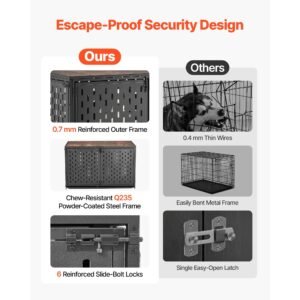 dog crate furniture, 48 inch heavy duty dog kennel furniture indoor for large dogs, sturdy steel decorative pet cage house end table with 3 doors, detachable tray & escape proof locks, black