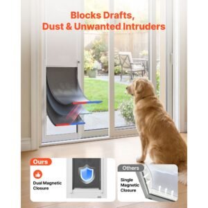 dog door for sliding glass door, 75 7/8" to 80 11/16" adjustable height, aluminum alloy frame with 3 layer flap and rotating hinge, for extra large sized dogs, sliding glass pet doors for renter