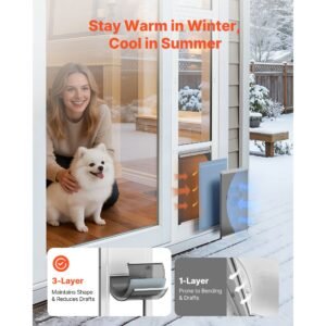 dog door for sliding glass door, 75 7/8" to 80 11/16" adjustable height, aluminum alloy frame with flap, rotating hinge, lock design, for medium sized dogs, sliding glass pet doors for renters