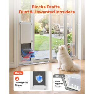 dog door for sliding glass door, 75 7/8" to 80 11/16" adjustable height, aluminum alloy frame with flap, rotating hinge, lock design, for medium sized dogs, sliding glass pet doors for renters