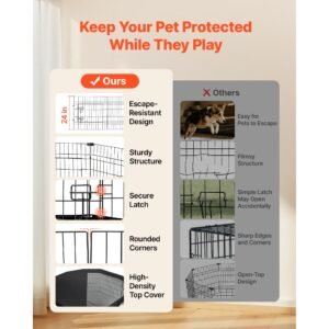 dog playpen 24 inch 8 panels foldable exercise pen with top cover, indoor metal pet fence with door, heavy duty puppy crate kennel, pet playpen for dogs, cats, and other small animals, black