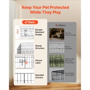 dog playpen 24 inch 8 panels heavy duty with top cover & bottom pad, indoor foldable metal exercise pen pet fence with door, puppy crate kennel pen for dogs, cats, and other small animals, black