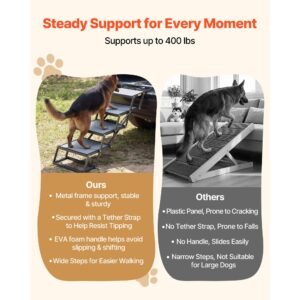 dog stairs for car, 4 steps extra wide foldable dog ramp for large dogs with non slip surface, portable lightweight pet stairs ladder for car, suv, truck, high bed, sofa, support up to 400 lbs