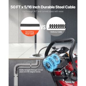 drain cleaner machine 50 ft x 5/16 inch, auto feed sewer snake auger with 4 cutters & air activated foot switch for 2" to 4" pipes