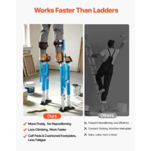drywall stilts, 24.2–40.3 inch adjustable aluminum painter stilts, 228 lbs load capacity, non slip rubber feet, dual spring shock absorption, comfortable leg straps for painting, decoration,blue